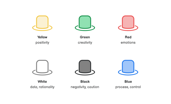 six-thinking-hats-illustration